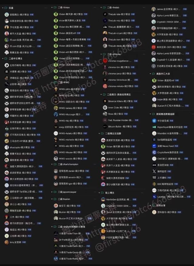 群目录原图
